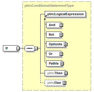 plmxml_diagrams/plmxml_p87.png