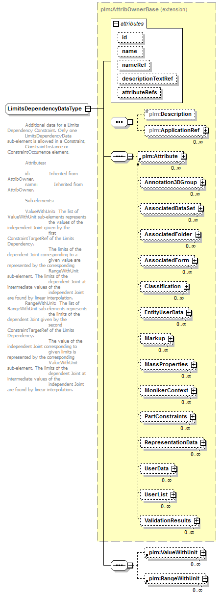 plmxml_diagrams/plmxml_p893.png