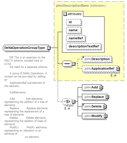 plmxml_diagrams/plmxml_p924.png