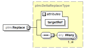 plmxml_diagrams/plmxml_p926.png