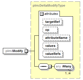 plmxml_diagrams/plmxml_p928.png