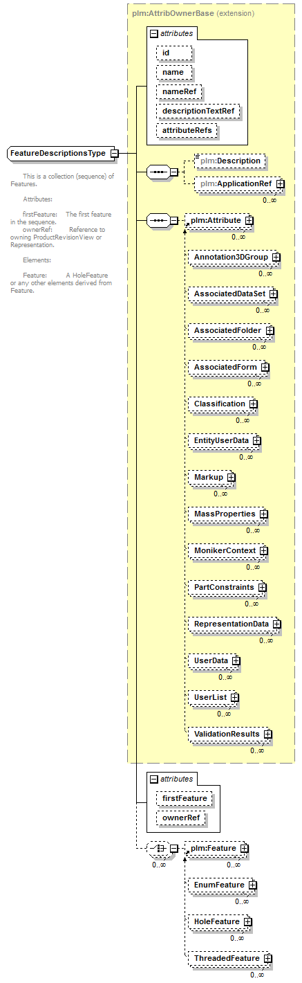 plmxml_diagrams/plmxml_p943.png