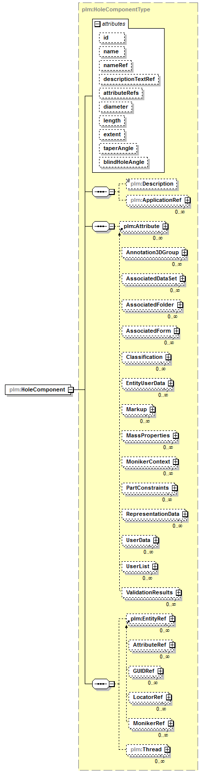 plmxml_diagrams/plmxml_p948.png