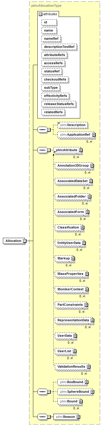 plmxml_diagrams/plmxml_p955.png