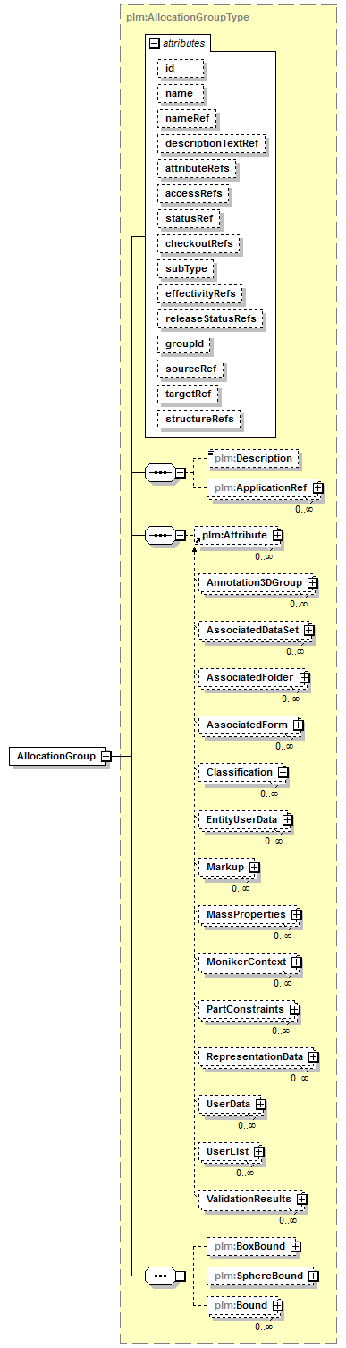 plmxml_diagrams/plmxml_p956.png