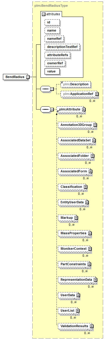 plmxml_diagrams/plmxml_p958.png