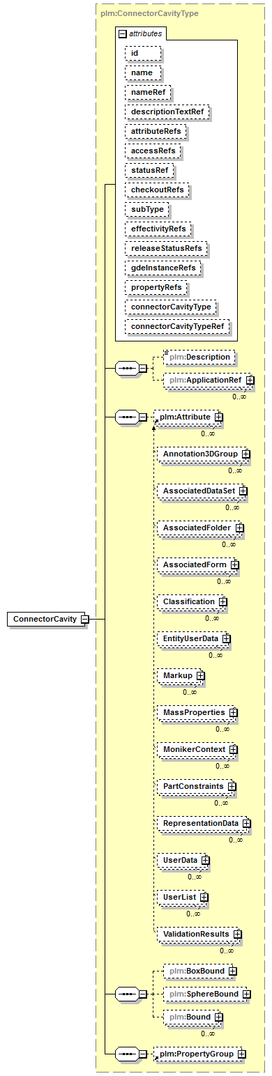 plmxml_diagrams/plmxml_p960.png