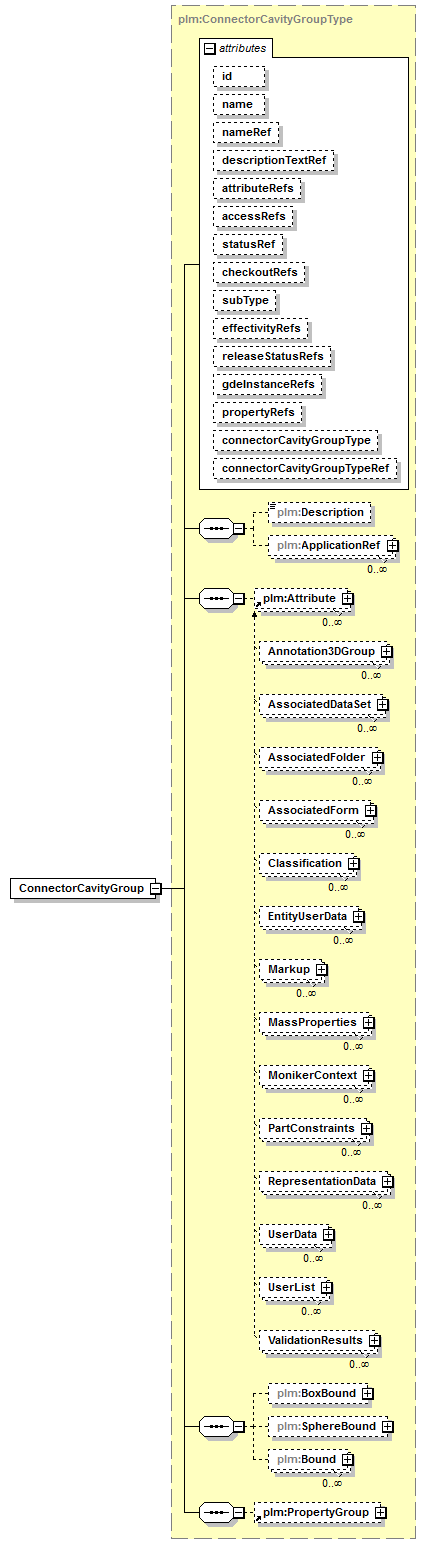 plmxml_diagrams/plmxml_p961.png