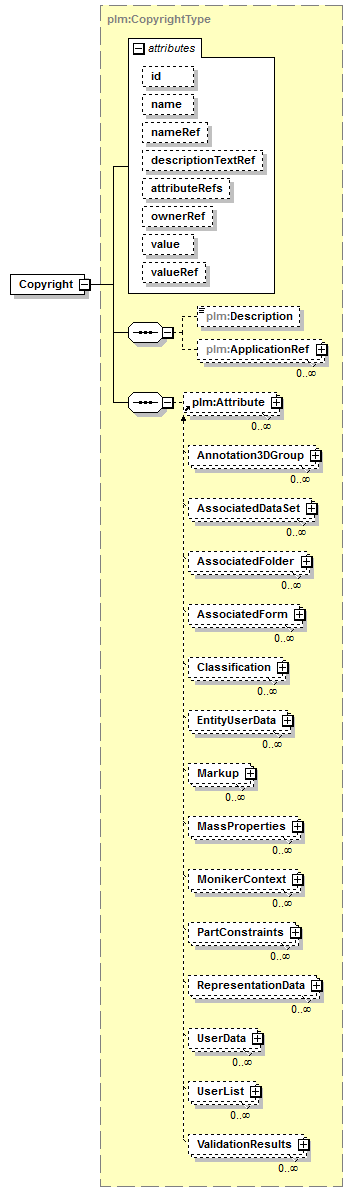 plmxml_diagrams/plmxml_p963.png