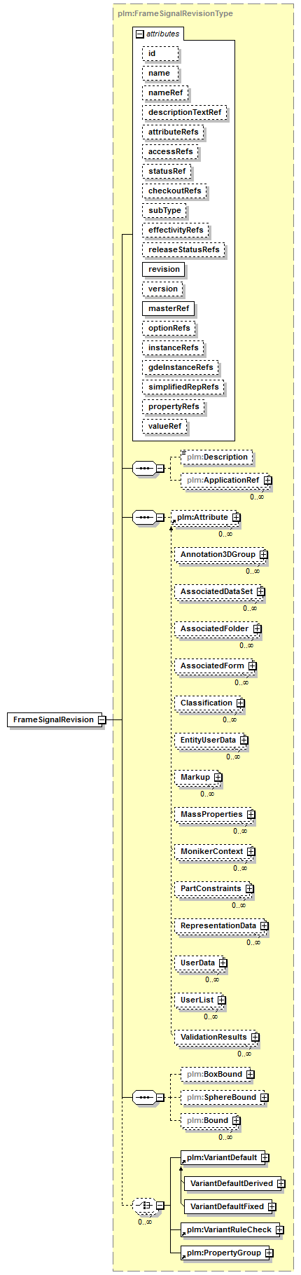 plmxml_diagrams/plmxml_p970.png