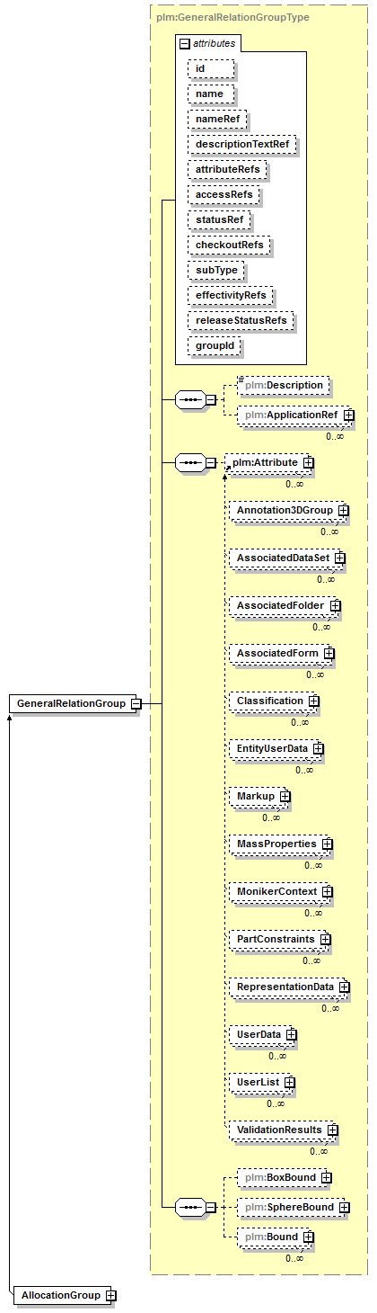 plmxml_diagrams/plmxml_p971.png