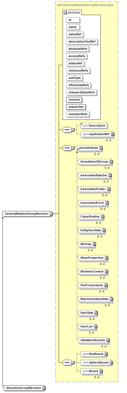 plmxml_diagrams/plmxml_p972.png