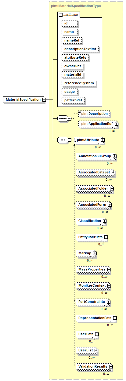 plmxml_diagrams/plmxml_p978.png