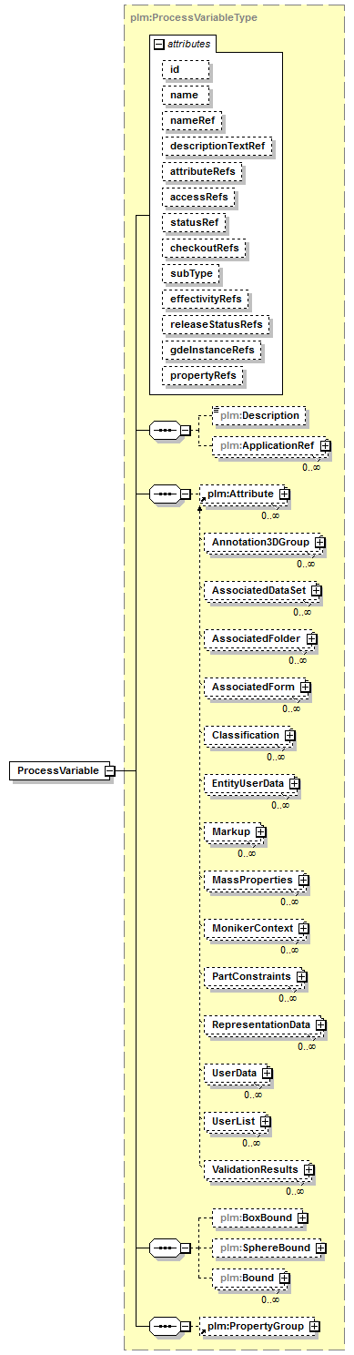 plmxml_diagrams/plmxml_p983.png