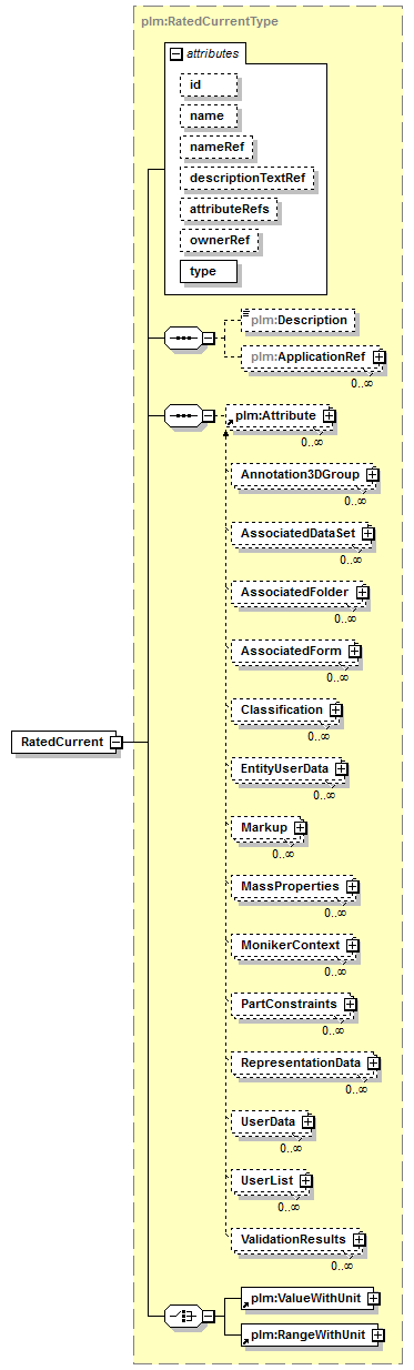 plmxml_diagrams/plmxml_p984.png