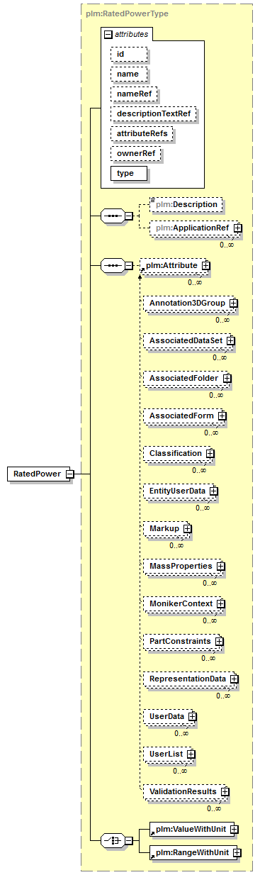 plmxml_diagrams/plmxml_p985.png