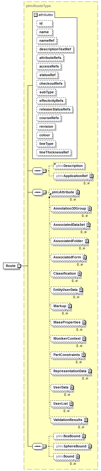 plmxml_diagrams/plmxml_p987.png