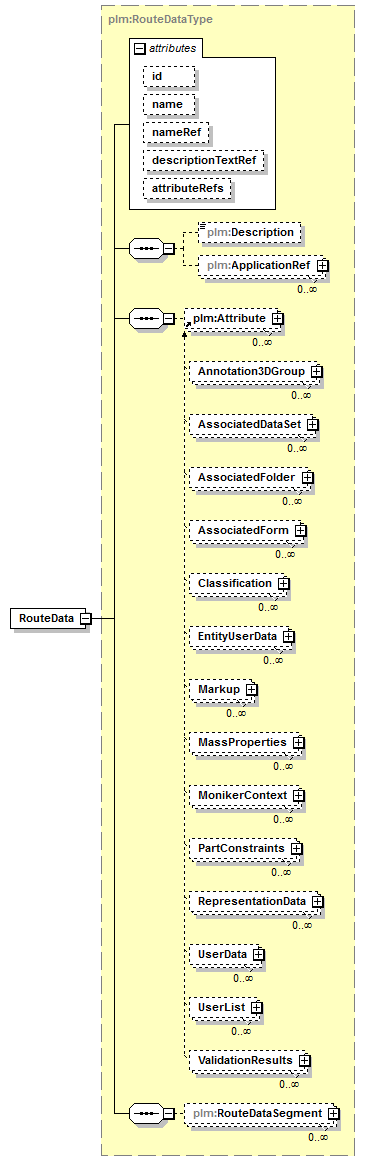 plmxml_diagrams/plmxml_p988.png