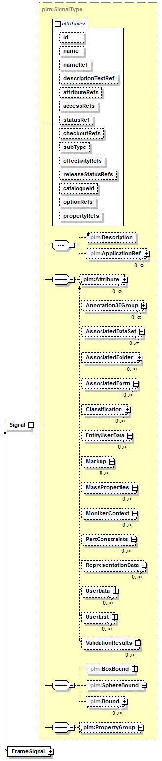 plmxml_diagrams/plmxml_p993.png