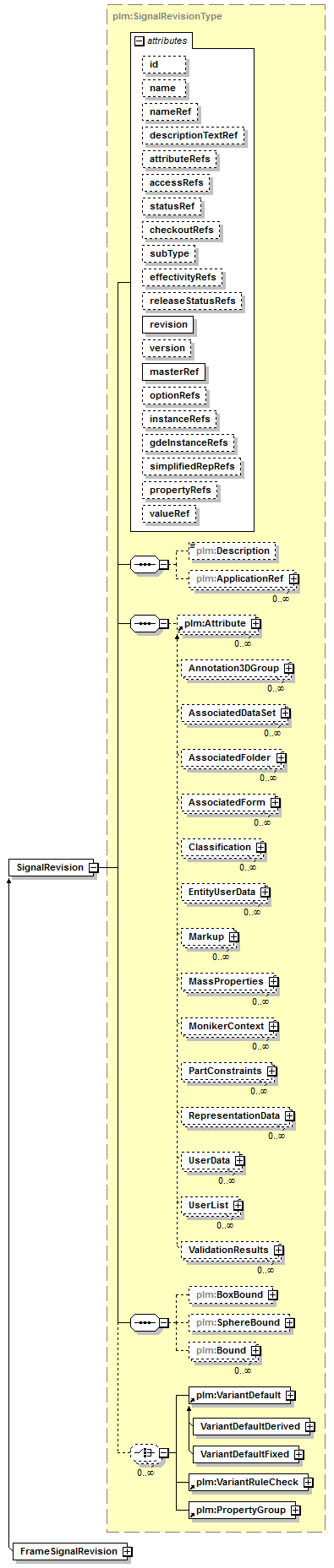 plmxml_diagrams/plmxml_p994.png