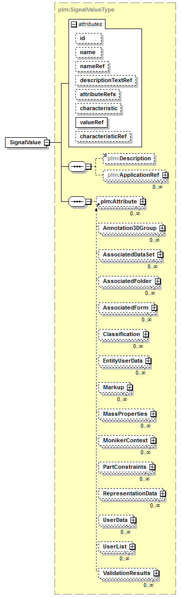 plmxml_diagrams/plmxml_p995.png