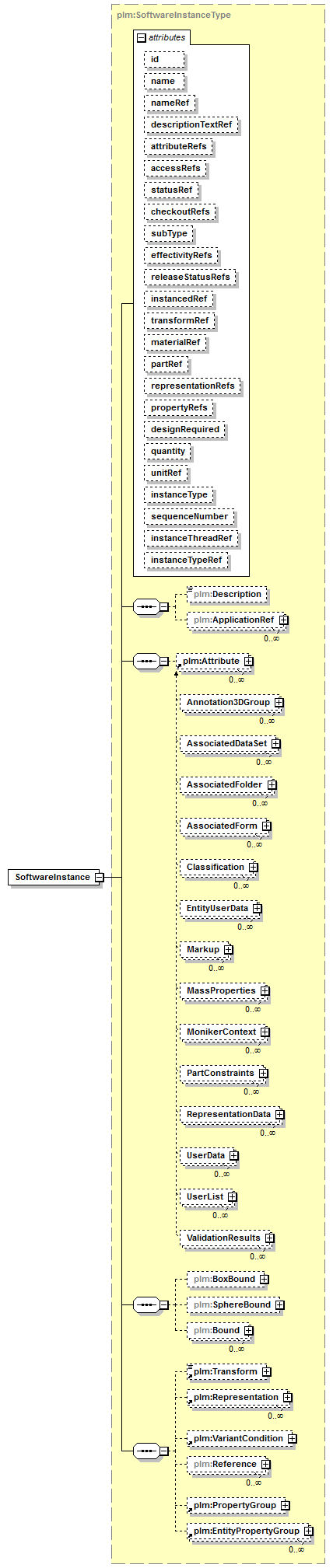 plmxml_diagrams/plmxml_p997.png